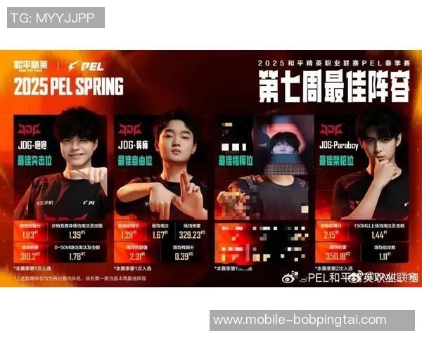 实时新闻热议和平精英JDG选手个人能力提升与团队协作的完美结合