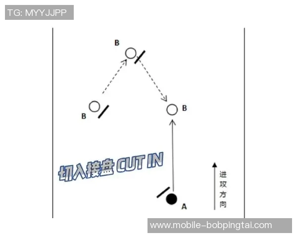 2026年3月份新闻城市马拉松赛事分析上海飞盘队战术运用与表现评析